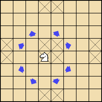 The Knight - Chaturanga