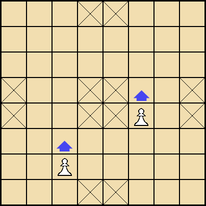 The Pawn - Chaturanga