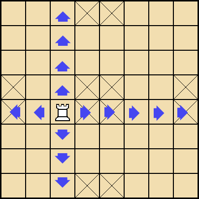 The Rook - Chaturanga