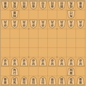 Shogi Game: Challenge the Computer